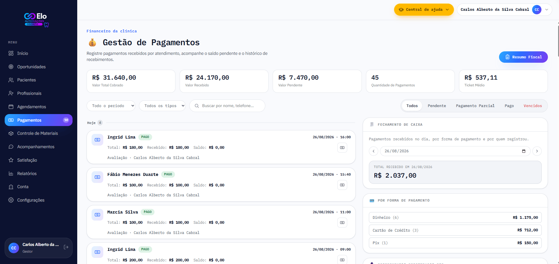 Tela de Gestão de Pagamentos da ELO Odonto, com valor total cobrado, valor recebido, valor pendente, quantidade de pagamentos, ticket médio, lista de pagamentos do dia e fechamento de caixa por forma de pagamento
