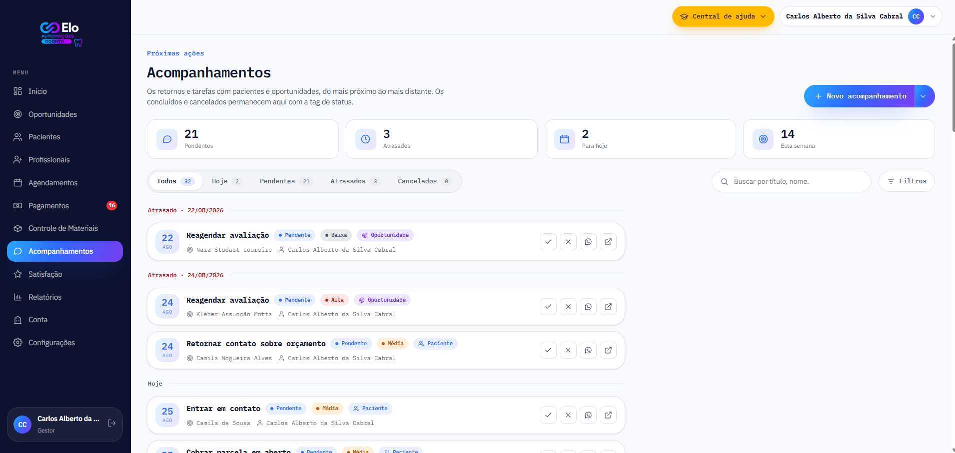 Painel de Acompanhamentos da ELO Odonto com pendentes, atrasados e do dia, e a lista de acompanhamentos da equipe